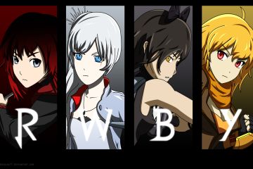 RWBY’ın resmi oyunu Greenlight’ta destek bekliyor!