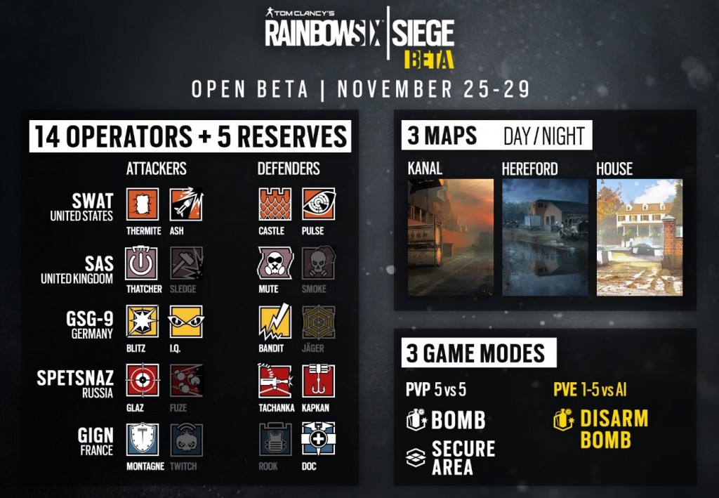 rainbow-six-siege-open-beta-kicks-off-next-week-144788458544
