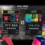 Rivals Arena