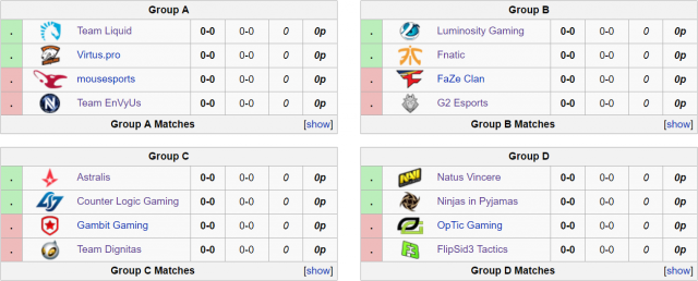 ESL-One-Cologne-2016-1-640x258