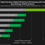 1667394530_microsoft_flight_simulator_geforce_rtx_3840x2160_nvidia_dlss_desktop_gpu_performance