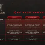 Doom_The_Dark_Ages_Sistem_Gereksinimleri